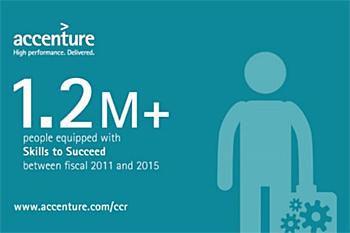 Web Accenture